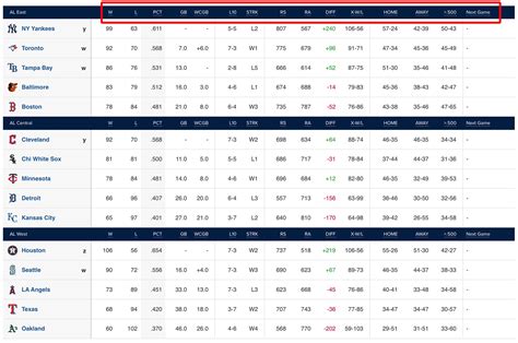 www.mlb standings.com